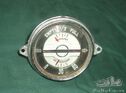 AC gauges for American
