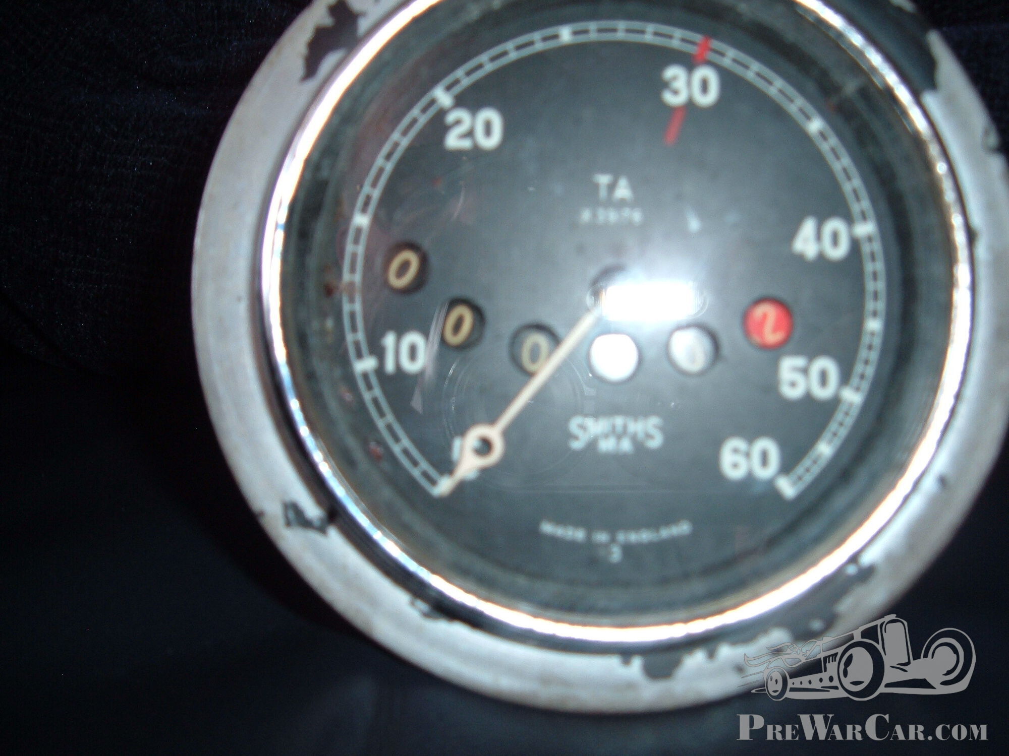 speedometer
