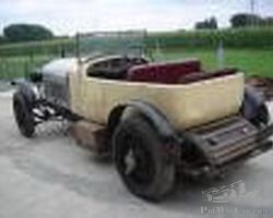 Minerva AC Sports 1926
