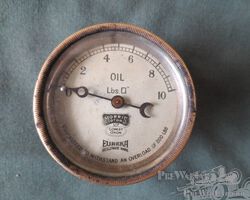 Morris gauges for Morris