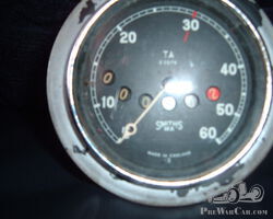 speedometer
