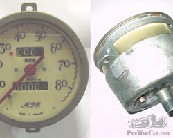 Smiths speedo