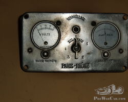 Dashboard Paris.Rhone