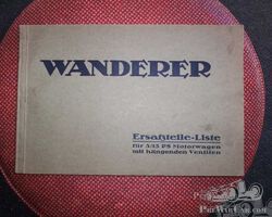 Wanderer documentation (manuals) for Wanderer