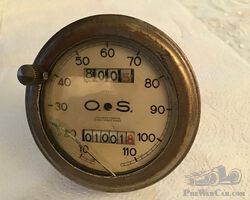 OS speedometer