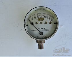 Joones speedometer