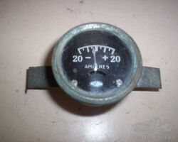 Wilsonia gauges for a Variety of makes