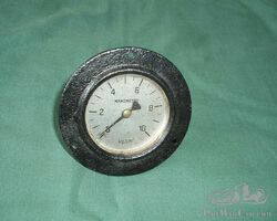 gauges for