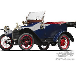 1913 Peugeot Bébé Two-Seat Tourer | Selections from the Mullin Collection Auction | Gooding & Company | April 26, 2024