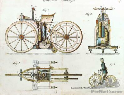 Today, 125 years ago (Update II: oldest patent 1884)