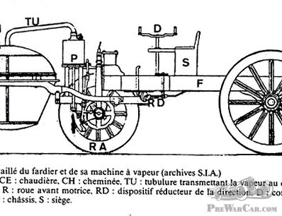 The 1769 Cugnot on its way to Rétromobile 2011. 