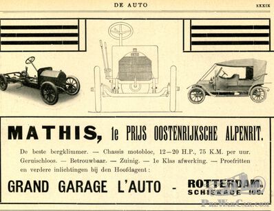 A Mathis centenary?