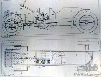 The very first Cyclecar?