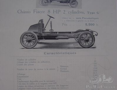 Not every MarneTaxi was a Renault