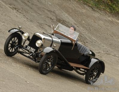 Brooklands revisited after 90 years