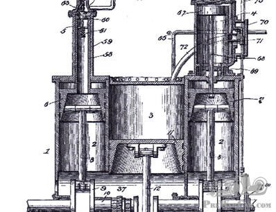 The Compound Motorcar