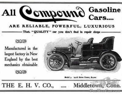 About Quiz #397: 1905 Compound Model 3