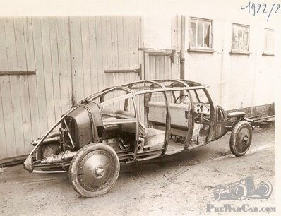 1923 Gérin Aérodyne re-visited