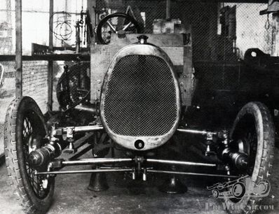 The Holverta 4WD Mysteries ( update: Albert Holle)