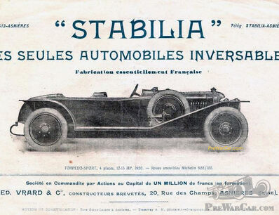 About Quiz #404: Stabilia