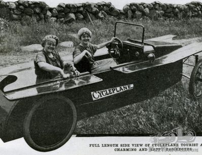 About Quiz #405: Cycleplane