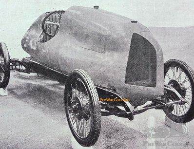 The aerodynamic Scap Mystery