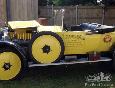 How to go about around Ascot? 