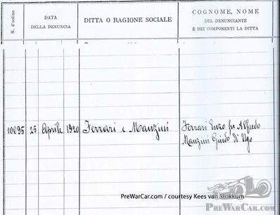 History SCOOP: Enzo Ferrari's first business years