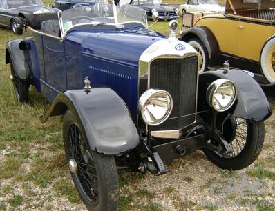 About quiz #438: a 1922 DFP 12/40