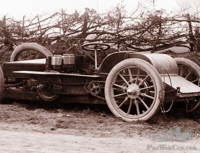 The ill-fated 1902 Wolseley racers
