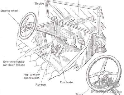Driving with a Model T