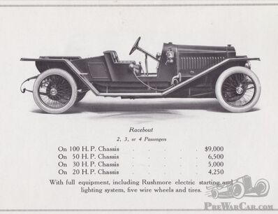 The Launch and Decline of the V-8; part 2