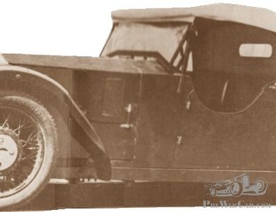 About What is it quiz #458: Automobiles Colin