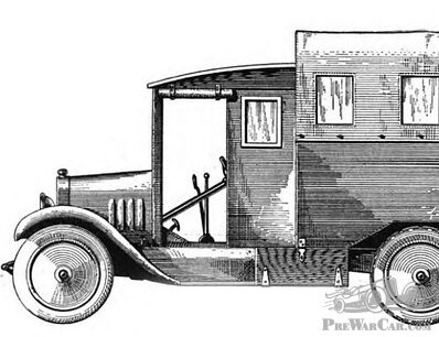 Converting your car for auto camping this Summer!