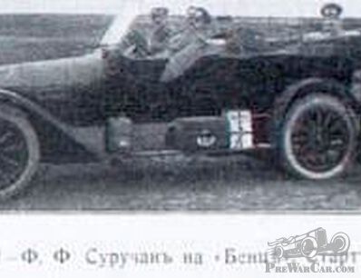 My friend asks to help identify the model Benz.
