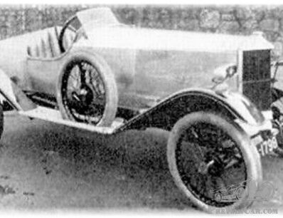 About What is it? Quiz #490: 1921 Horstman Super Sports