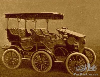 About What is it? Quiz #491: 1903 Pullman