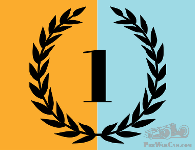 And the WINNER is…