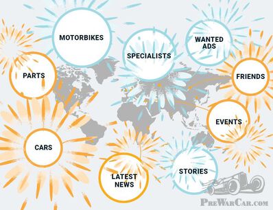 Happy motoring in 2020!