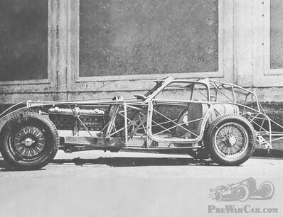 Carrozzeria Touring ou Turinga : un système révolutionnaire