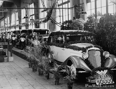 Viering van de 50.000ste Wanderer auto