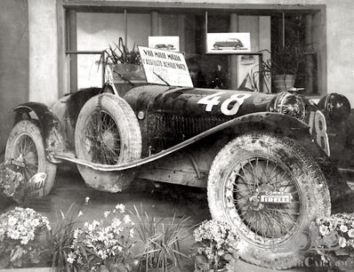 Exploiting the Alfa: the corporate potential of Varzi's Mille Miglia victory