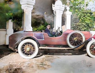 Car identification request