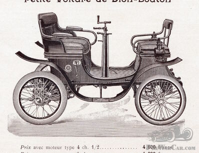 The evolution of the De Dion Bouton voiturette