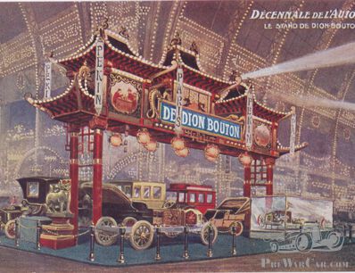 Salon Rétromobile: Un secolo di esposizioni automobilistiche
