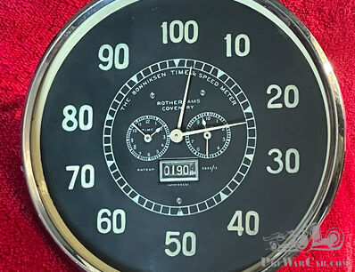 Bonniksen Speedometer