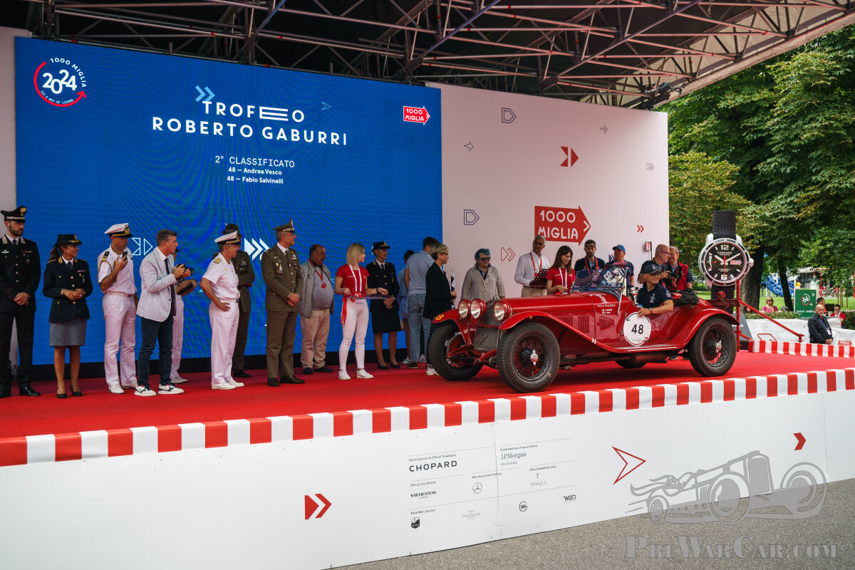 The 2024 Mille Miglia with Mrs PreWarCar - PreWarCar