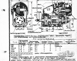 BOSCH JON 8 L18 Zündmagnet Rennmotor / Flugmotor ?