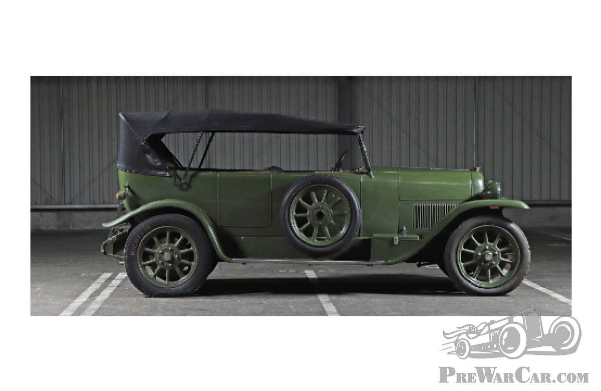 r-fiat-505-torpe-do-1919-1930.png