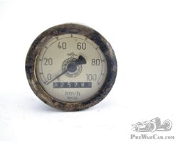speedometer